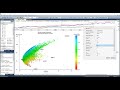 Optimization Portfolio