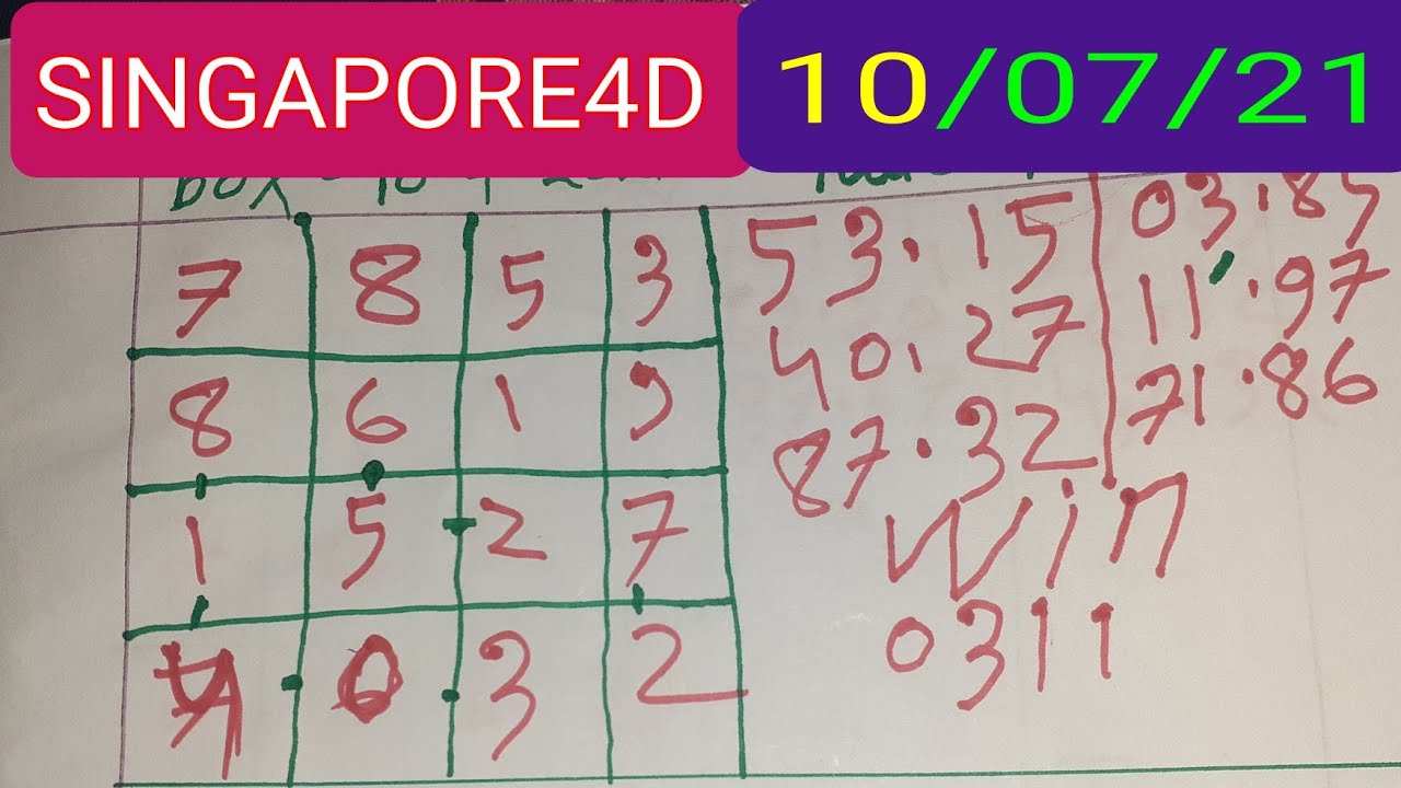 11 07 21 Singapore 4d Prediction Singapore Pools 4d Chart Winning Proof Inside Malay Bangla Youtube 11 07 21 Singapore 4d Prediction Singapore Pools 4d Chart Winning Proof Inside Malay Bangla Youtube