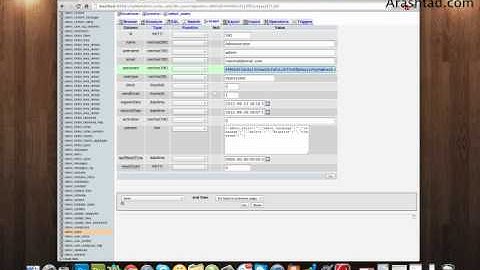 Lesson 26 - How to Recover Joomla! Password