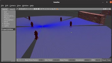 Gazebo Robotics Obstacle Avoidance