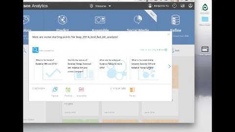 IBM Watson Analytics