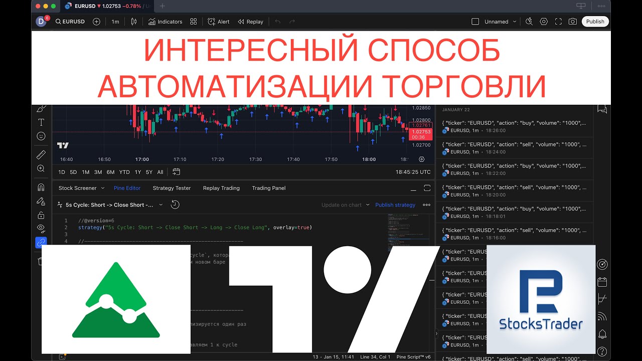 TradingView + Pine Script Webhooks + Stockstrader. Интересный способ ...