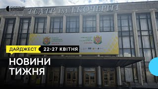 Резонанс навколо нестачі фінансування житомирських театрів та філармонії: як розвиваються події