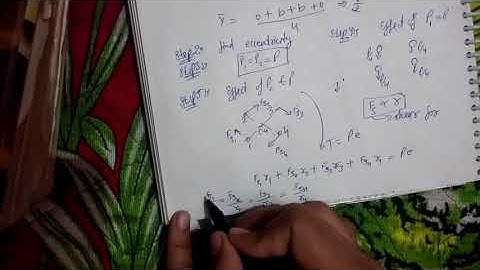 TOPIC ~ DESIGN OF RIVET(BOLTED) JOINT UNDER ECCENTRIC LOADING
