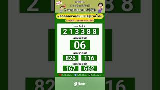 Lottery results for May 2, 2025 | #LotteryCheck #GovernmentLottery #LotteryResults #Lottery