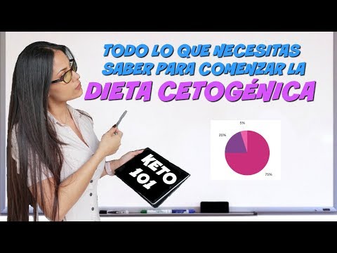 Vídeo: Dieta Brasileña - Menú, Reseñas, Resultados, Consejos