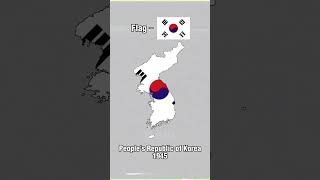 Evolution of Korea????