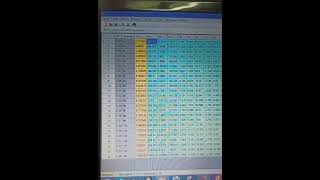 QSAR process in BuildQSAR software.