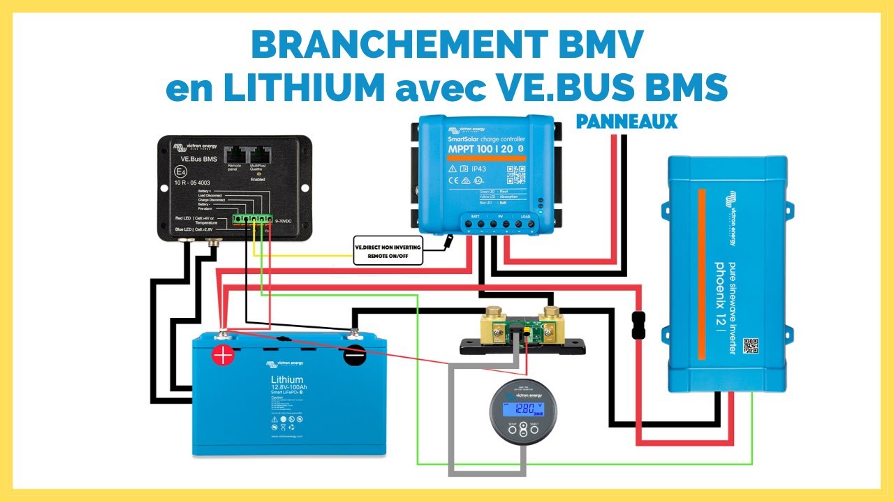 Borne de batterie +, Batterie, pièces de montage, Électricité, Bus T1, Bus