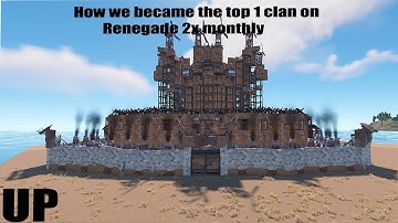 UP BACK wipe progression  Renegade 2x monthly