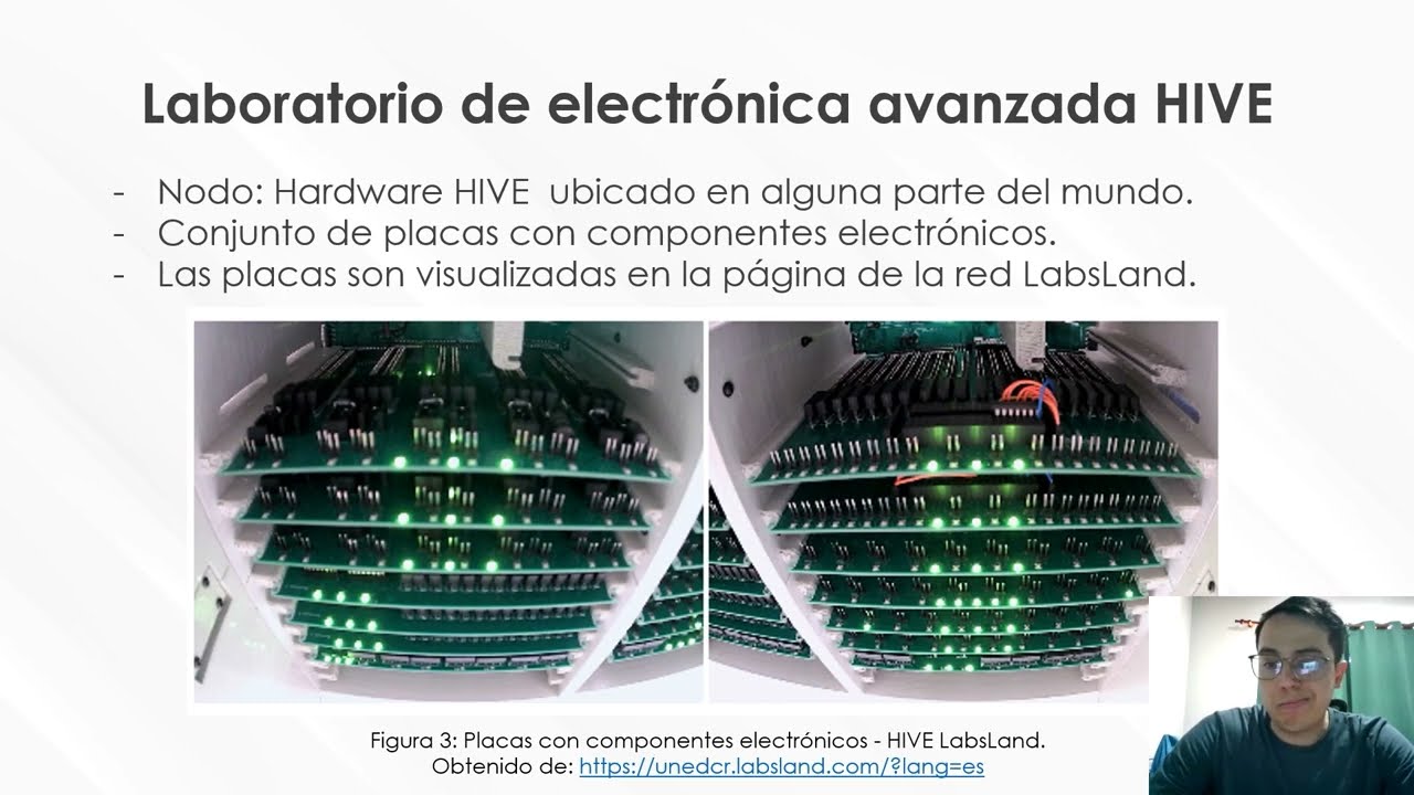 Introducción al laboratorio remoto HIVE
