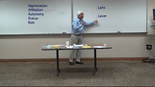 Mindfulness and Negotiation Part I:  Moving from Positions to Interests