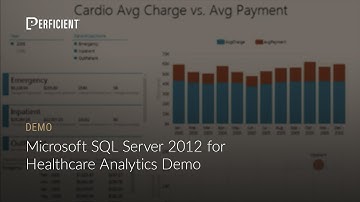 Microsoft SQL Server 2012 for Healthcare Analytics Demo