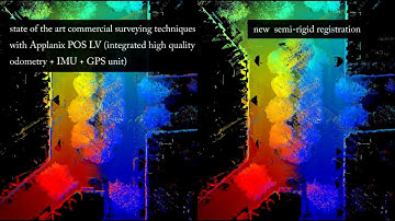 Computing Precise Maximum Likelihood 3D Point Clouds from Mobile Laser Scanning Platforms