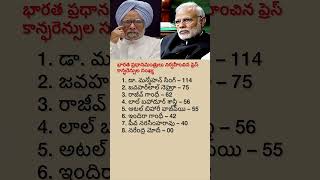Indian PMs Press Conference Count | Manmohan Singh vs Narendra Modi