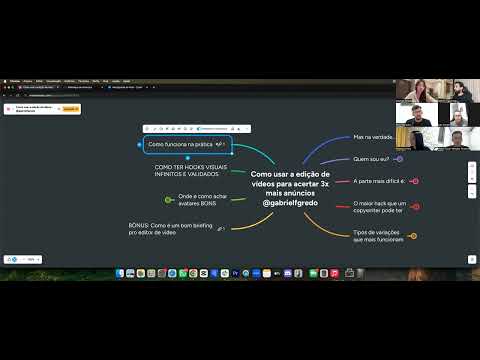 Como Usar a Edição de Vídeos pra Acertar 3x Mais Anúncios