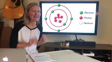 Chemistry Week 2 Video 2A