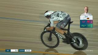 200m TT   Max Levy SIX DAY LONDON RECORD 9 871