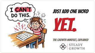 I Can't Do This… Yet: The Growth Mindset, Explained