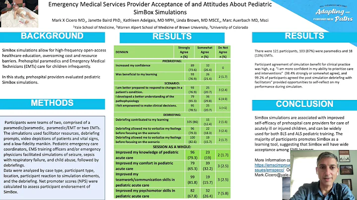 Emergency Medical Services Provider Acceptance of ...