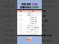 그래프 관련 단축키(흔하지 않은걸로)