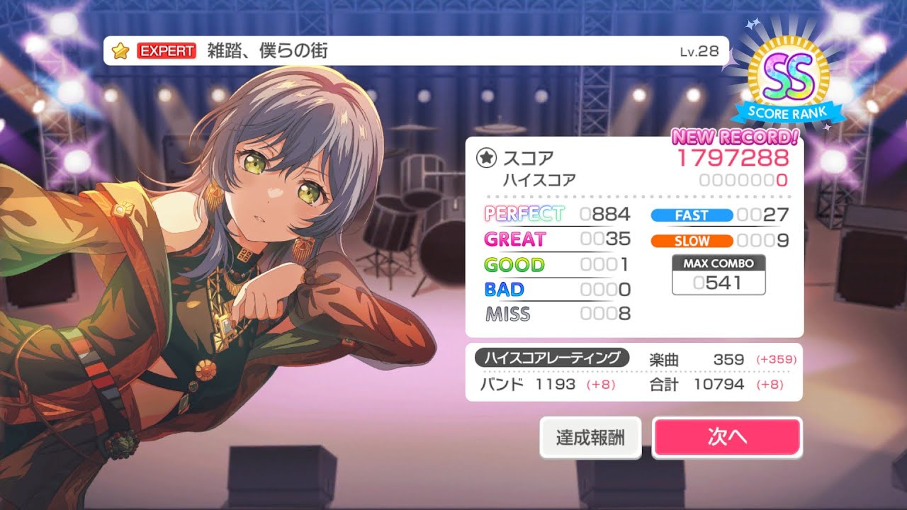 【ガルパ】雑踏、僕らの街(フルコンではないです)