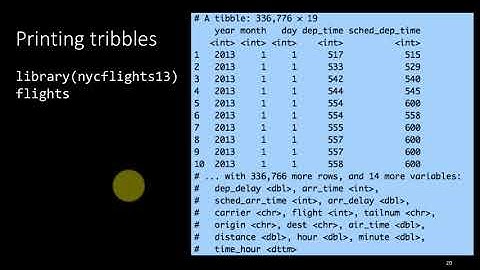 eda dv 4-1c Tibbles intro c
