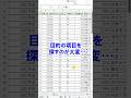 【Excel】項目が多い表のデータを効率的に確認！