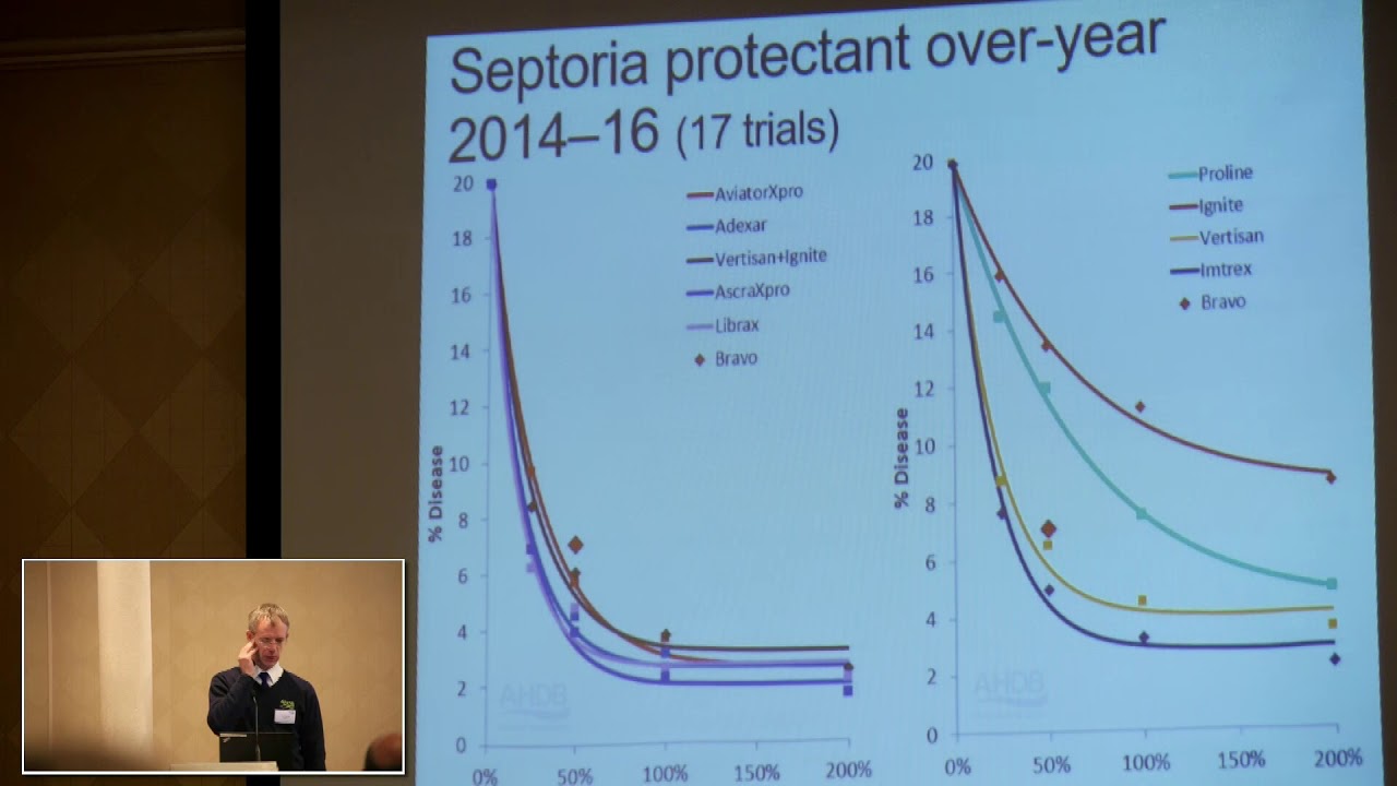 Weed and disease management Agronomists’ Induction 2017