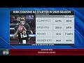 Raiders to name Kirk Cousins as starting QB | What does this mean for Fernando Mendoza?
