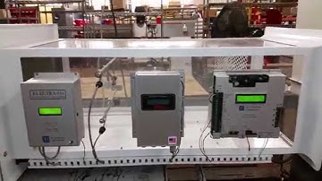 OAM vs Thermal comparison