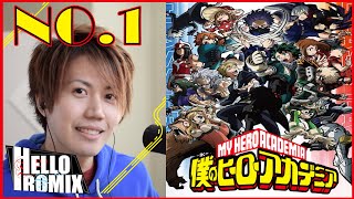 Download Lagu No.1 - Bokuno Hero Academia Season 5 OP (HelloROMIX Cover) MP3