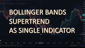 Bollinger Bands and SuperTrend as Single Indicator. Tradingview Pine Script