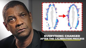 Calibrate Yourself NOW!!!