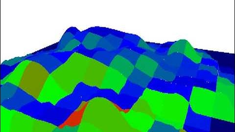 D3D11 Terrain Tessellation Demo 2 - Debug 2