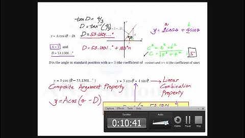 Math: Composite Argument and Linear Combination Properties