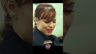 Rachel McAdams: Actress Evolution