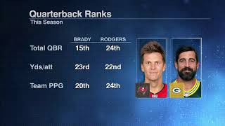 Tom Brady & Aaron Rodgers are posting some of the worst stats of their careers 😳 | KJM