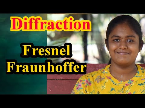 Diffraction /Class 12/physics Tamil/RD Academy/ unit-7 /Wave optics