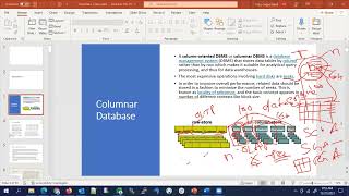 Famous Snowflake Columnar Database Net Worth