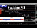 "Scalping M1" Точный вход - дорогого стоит!