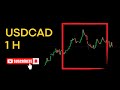 صفقة USDCAD احترافية قراءة الشارت قبل الدخول 