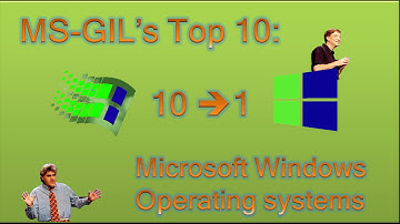 Top 10 Windows Operating Systems