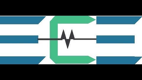 ECE IISc Research Admission Interview:: Transforms || ECE || IISc