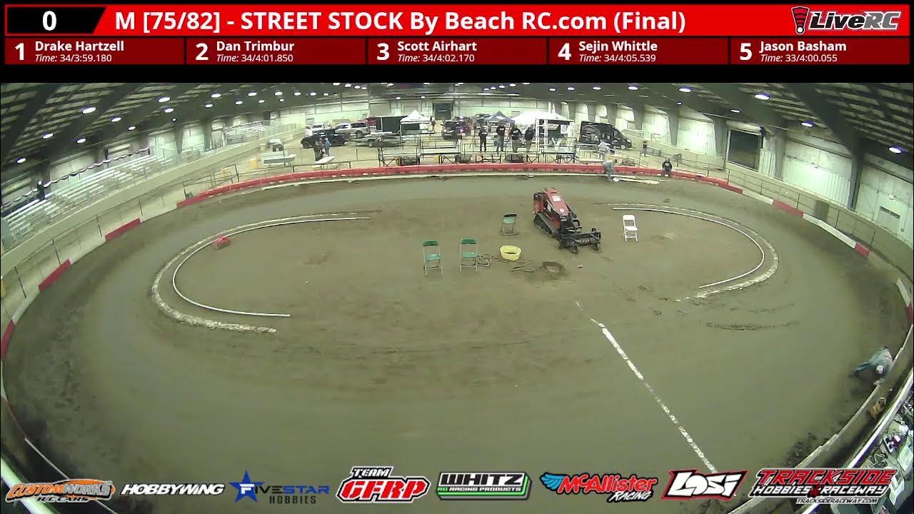 2023 RC Chili Bowl YouTube