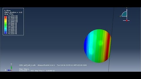 Golf Ball Impact in ABAQUS