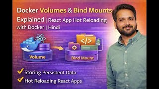 Docker Volumes &amp; Bind Mounts Explained | React App Hot Reloading with Docker | Hindi