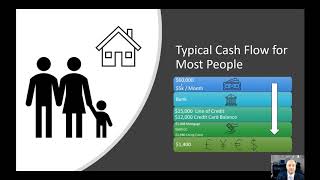Fast-Track Your Mortgage Payoff Cash Flow Secrets Interest Savings Explained