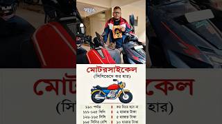আমি কর দিচ্ছি না....আপনি?#couplebikersbd #shorts