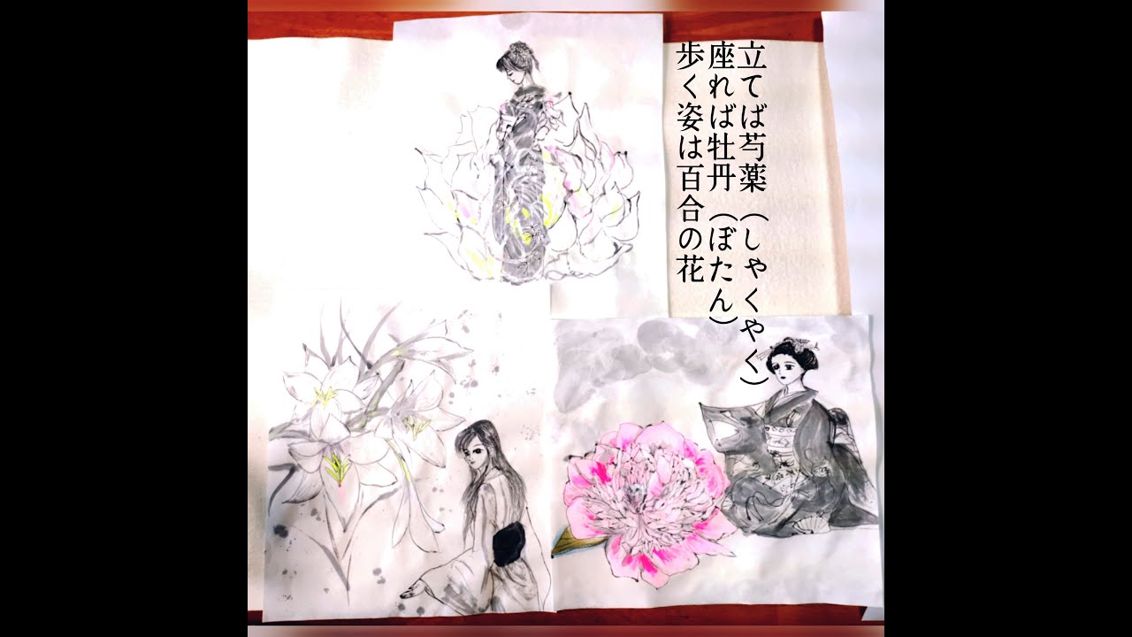 活動歴および当時の関連ビジュアル記録